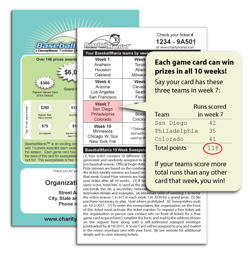sample winning ticket