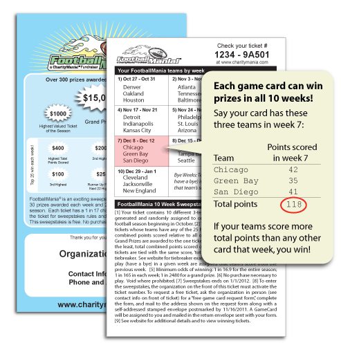 sample winning ticket