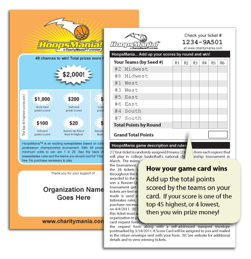 sample winning ticket