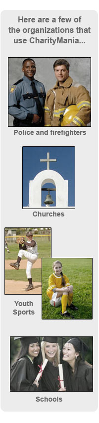 Who uses CM