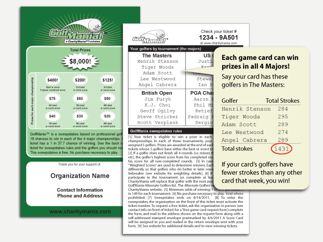 Each GolfMania ticket is assigned 5 random golfers playing in the 4 major tournaments of the professional Golf season.